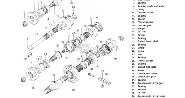 Suzuki Samurai 4.16:1 Transfer Case Gear Kit Low Range Off Road